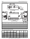 Installation and operation instructions manual - (page 6)