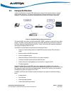 Product Overview - (page 29)