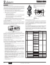 Instructions For Use, Installation And Maintenance - (page 66)