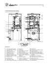 Installation And Maintenance Manual - (page 49)