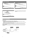 Product Manual - (page 2)
