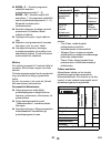 Original Instructions Manual - (page 521)
