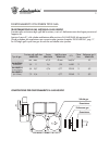 Installation And Maintenance Manual - (page 20)