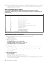 Service Manual - (page 416)
