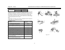Operation And Service Manual - (page 92)