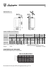 Installation And Maintenance Manual - (page 68)