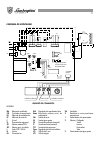 Installation And Maintenance Manual - (page 71)