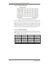 Installation And Hardware Reference Manual - (page 12)