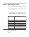 Command Reference Manual - (page 345)