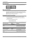 System Administrator Manual - (page 140)