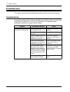 System Administrator Manual - (page 212)