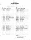 Owner's Manual And Parts List - (page 13)