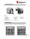 Installation And Maintenance Manual - (page 73)