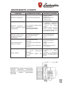 Installation And Maintenance Manual - (page 129)