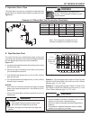 Installation Manual - (page 15)
