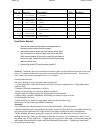 Assembly Manual - (page 44)