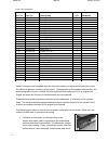Assembly Manual - (page 56)