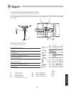 Installation And Maintenance Manual - (page 103)