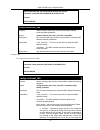 Command Line Interface Reference Manual - (page 89)