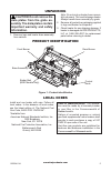 Owner's Operation And Installation Manual - (page 5)