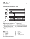 Installation And Maintenance Manual - (page 65)