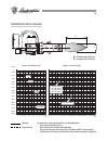 Installation And Maintenance Manual - (page 96)