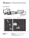 Installation And Maintenance Manual - (page 134)