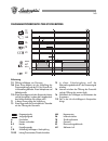 Installation And Maintenance Manual - (page 140)