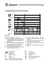Installation And Maintenance Manual - (page 141)