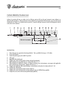 Installation And Maintenance Manual - (page 162)