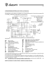 Installation And Maintenance Manual - (page 173)