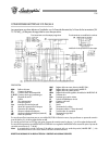 Installation And Maintenance Manual - (page 174)