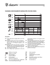 Installation And Maintenance Manual - (page 179)