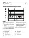 Installation And Maintenance Manual - (page 180)