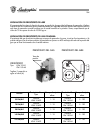 Installation And Maintenance Manual - (page 184)