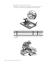 Hardware Maintenance Manual - (page 112)