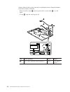 Hardware Maintenance Manual - (page 124)