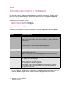 (French) Manual D'utilisation - (page 66)