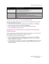 (French) Manual D'utilisation - (page 69)