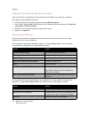 (French) Manual D'utilisation - (page 126)