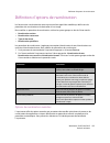 (French) Manual D'utilisation - (page 155)
