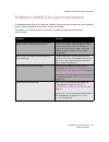(French) Manual D'utilisation - (page 241)