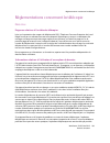 (French) Manual D'utilisation - (page 263)