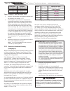 Installation And Operation Manual - (page 14)