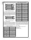 User manual - (page 166)