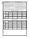 User manual - (page 202)