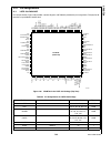 User manual - (page 269)