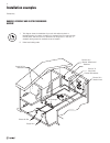 Installation Manual - (page 6)