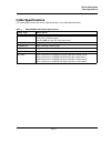 Web/installation Manual - (page 15)