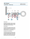 Technical Training Manual - (page 18)